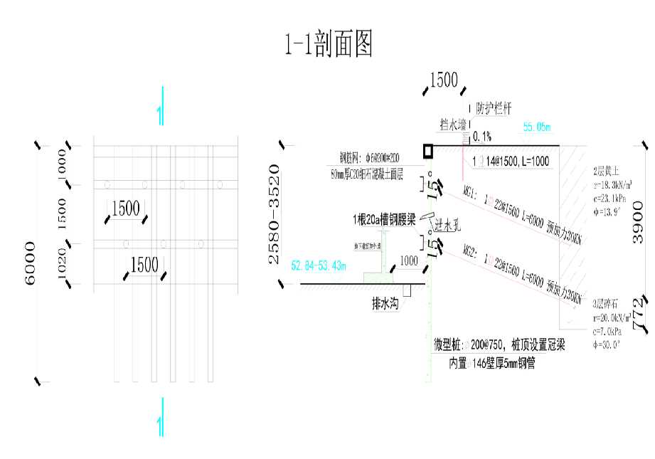 信阳潢川县工程设计